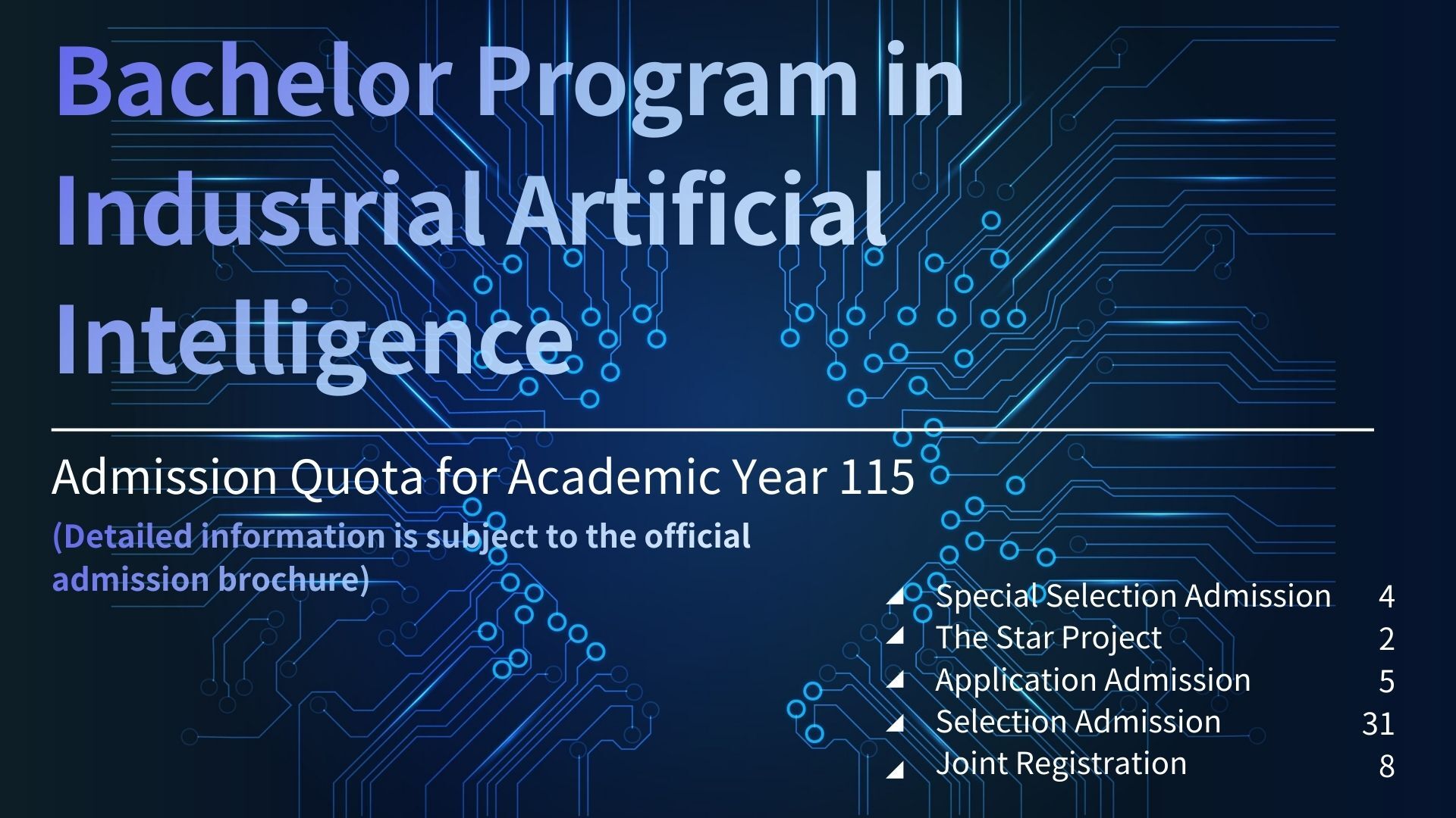 115 Academic Year Admission QuotaImage