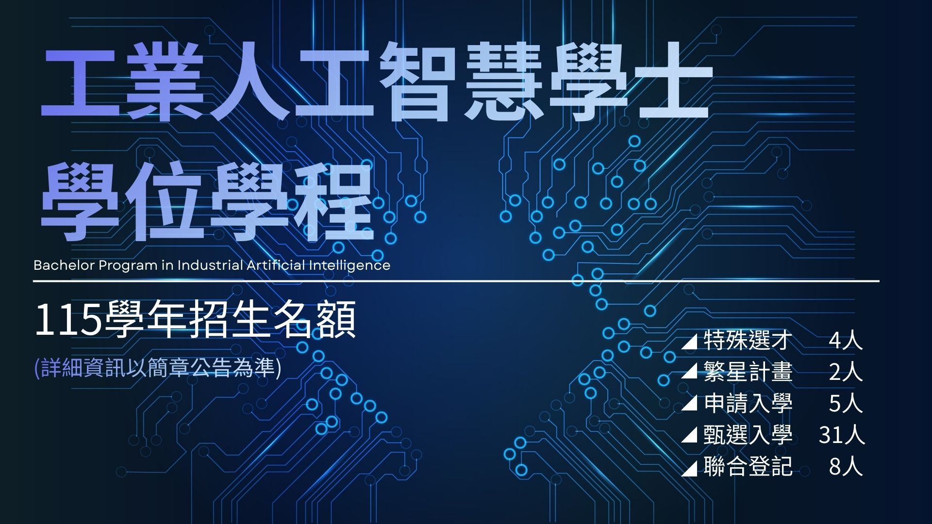 明志科技大學【工業人工智慧學士學位學程】115學年招生中！圖片